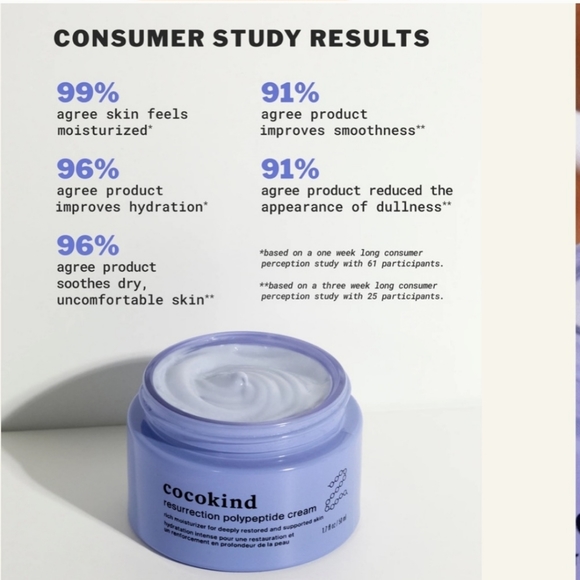 COCOKIND Resurrection Polypeptide Cream - Picture 3 of 6